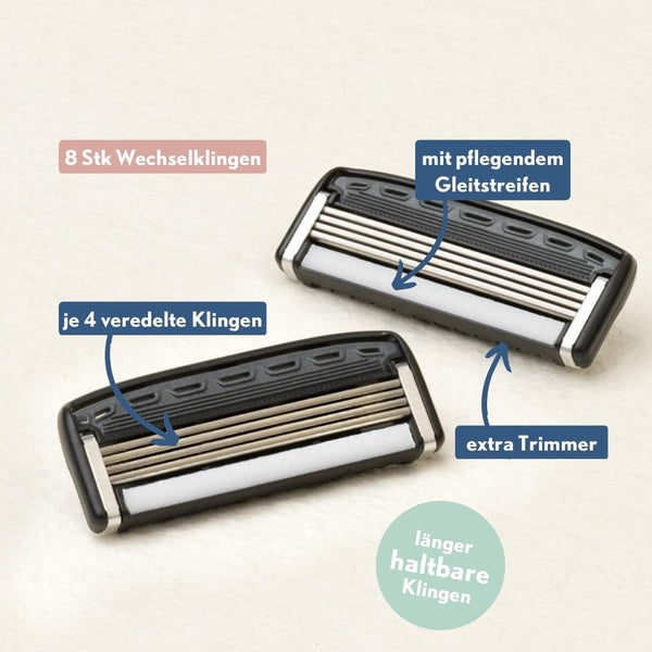 Interchangeable blades box of 8