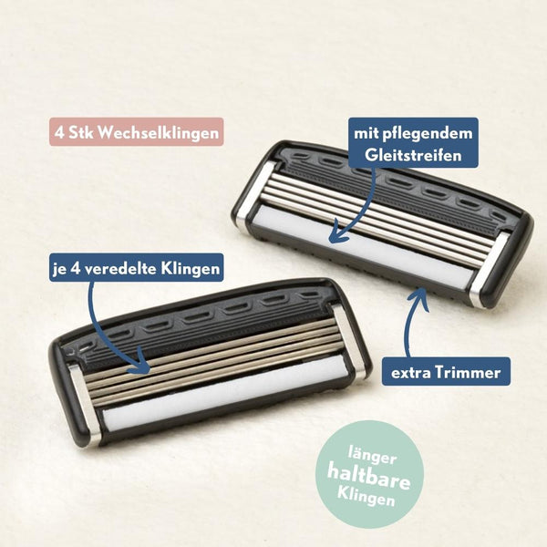 Interchangeable blades box of 4