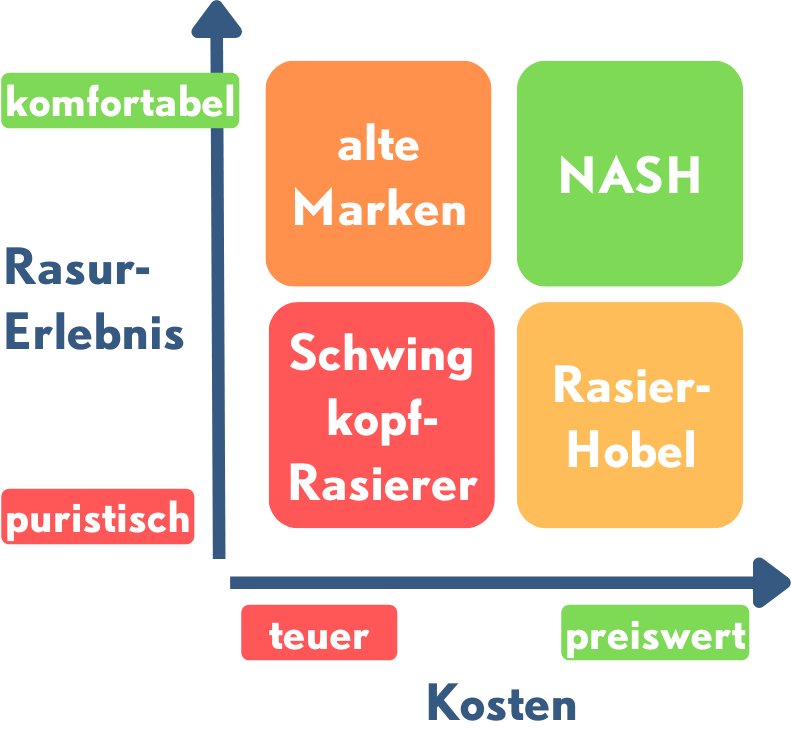 NASH Landing Pages (4).png__PID:a48f2103-6732-4a7d-8721-ff85ba209caa