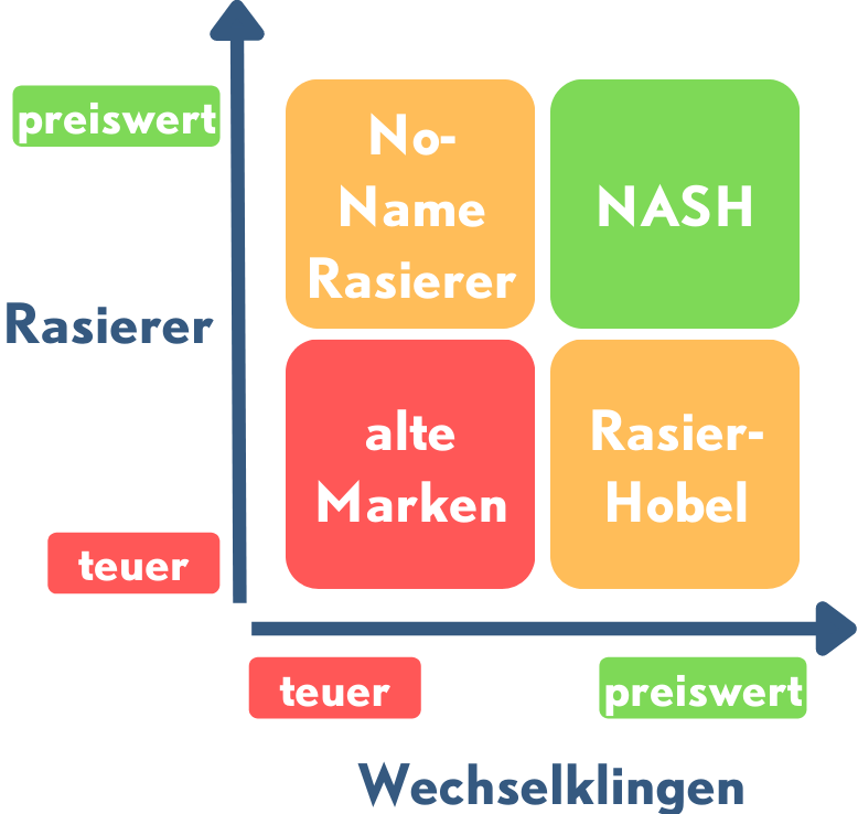 NASH Landing Pages (5).png__PID:edb8a48f-2103-4732-aa7d-0721ff85ba20