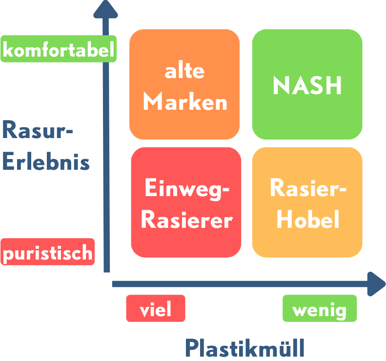 NASH Landing Pages (6).png__PID:a163edb8-a48f-4103-a732-2a7d0721ff85