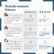 NASH Starter Rasier-Set