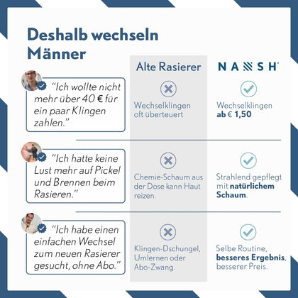 NASH Starter Rasier-Set