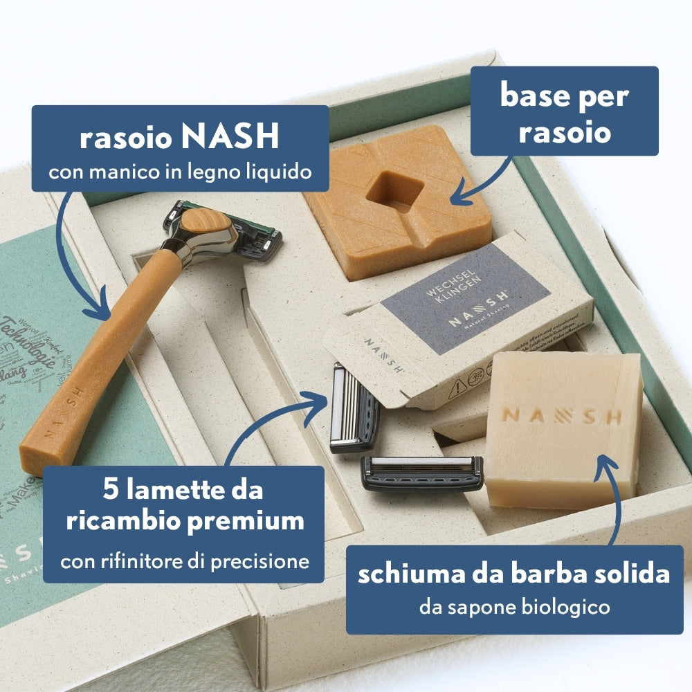 Nel tuo set