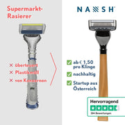 NASH Kit di rasatura
